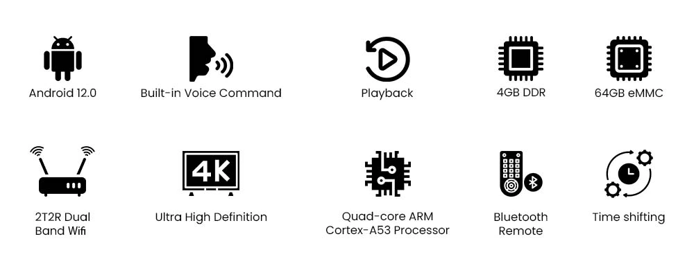 S6Max-core-features