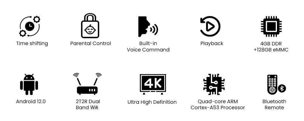 SuperBox S6 Ultra Features